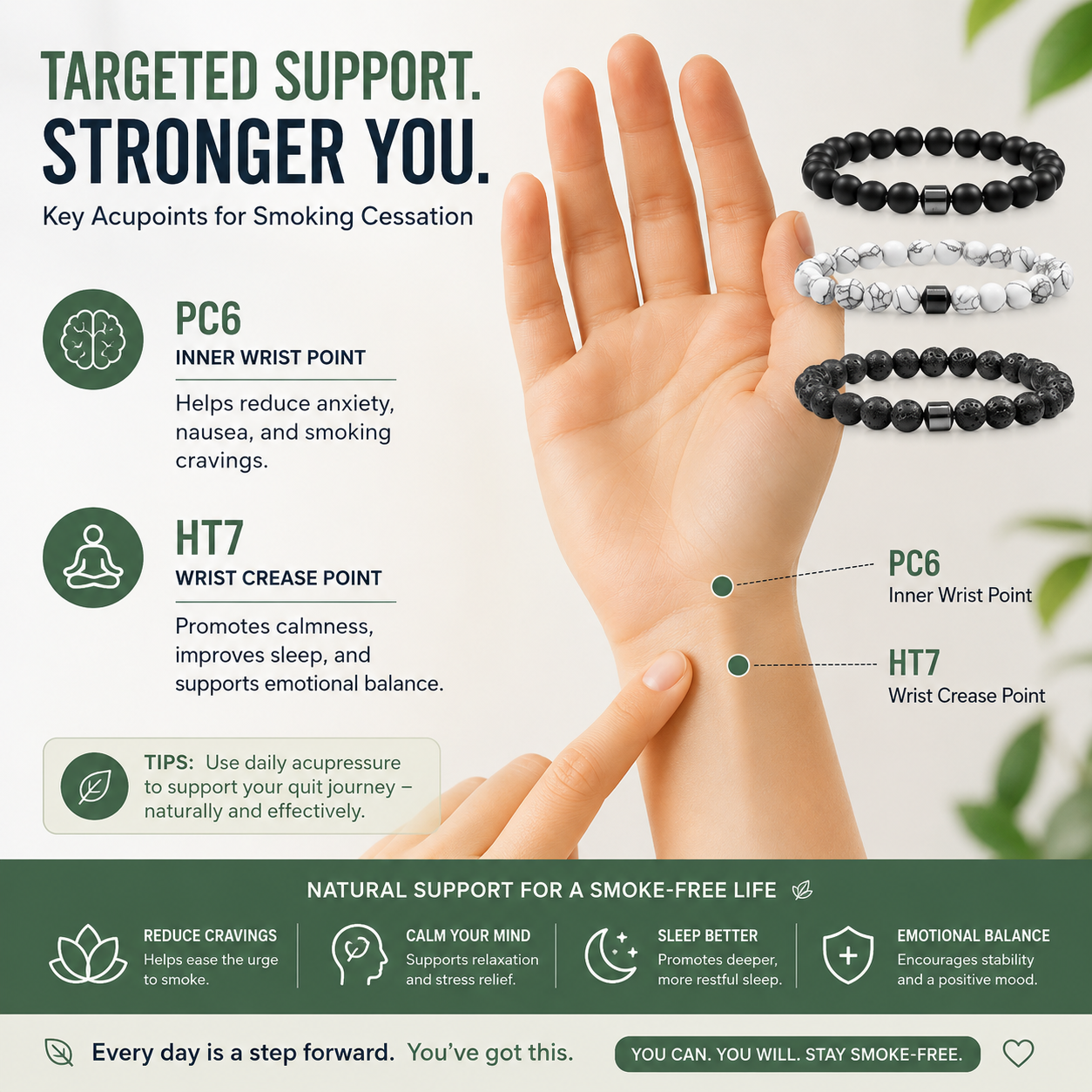 Triple Protection Anti-Smoke Beads Bracelet — Anxiety Relief Jewellery